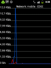 network-speed-1-4-6.apk